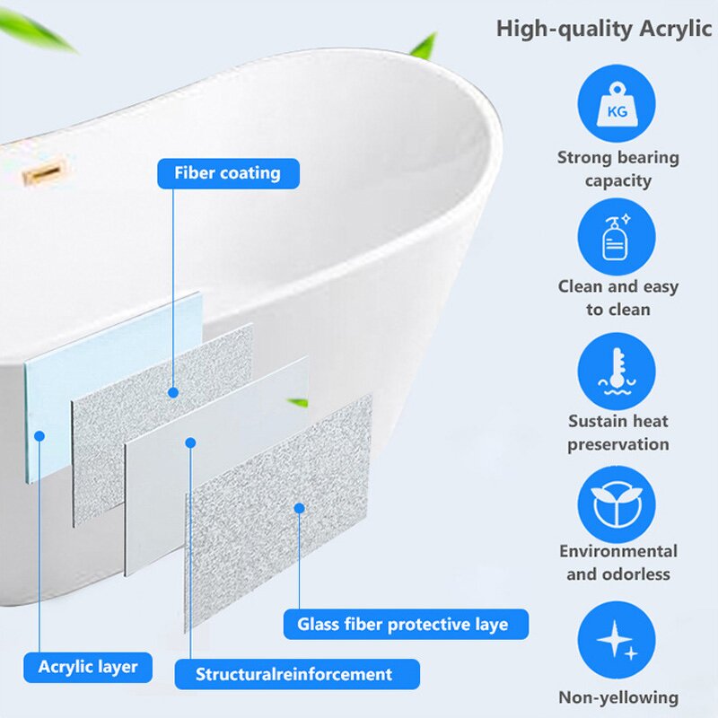 Portable Bathtub Manufacturer - New Arrival OEM Cheap Acrylic Adult Baby Spa Tub Sauna Room