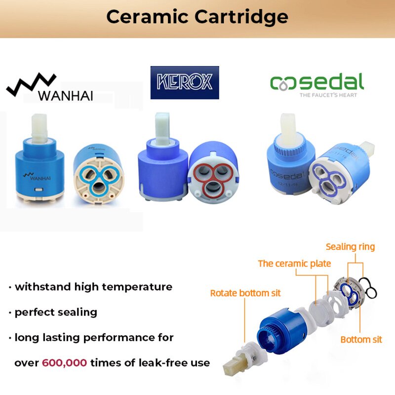 Bathroom Sink Faucet Manufacturer - Modern Two-Handle with Stainless Steel Valve Core Brushed Nickel Finish and Metal Pop-up Drain