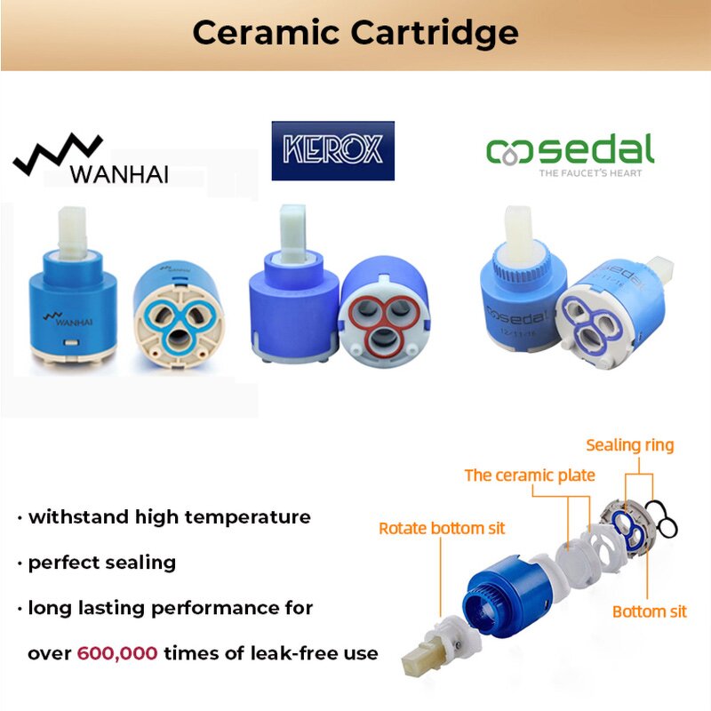 Bathroom Sink Faucets Manufacturer - Modern New Brass Cold Hot Wash Basin Tap Rose Gold with Stainless Steel Valve Core