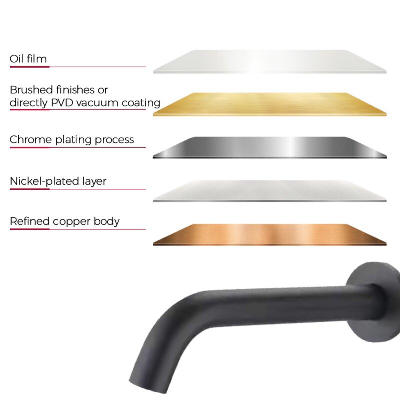 Basin Mixer Tap Manufacturer - Matte Black Stainless Steel Wall-Mounted with Single-Handle Hot/Cold Water Control