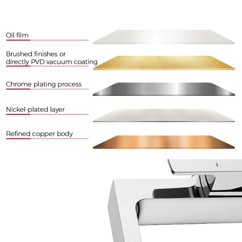 Basin Faucet Manufacturer - Modern Single-Hole Mount Stainless Steel Wall Deck Mounted Hot Cold Water Mixer Tap Single Handle Metered