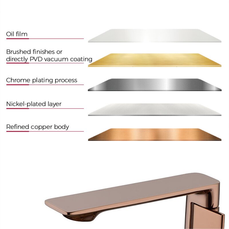 Bathroom Sink Faucets Manufacturer - Modern New Brass Cold Hot Wash Basin Tap Rose Gold with Stainless Steel Valve Core