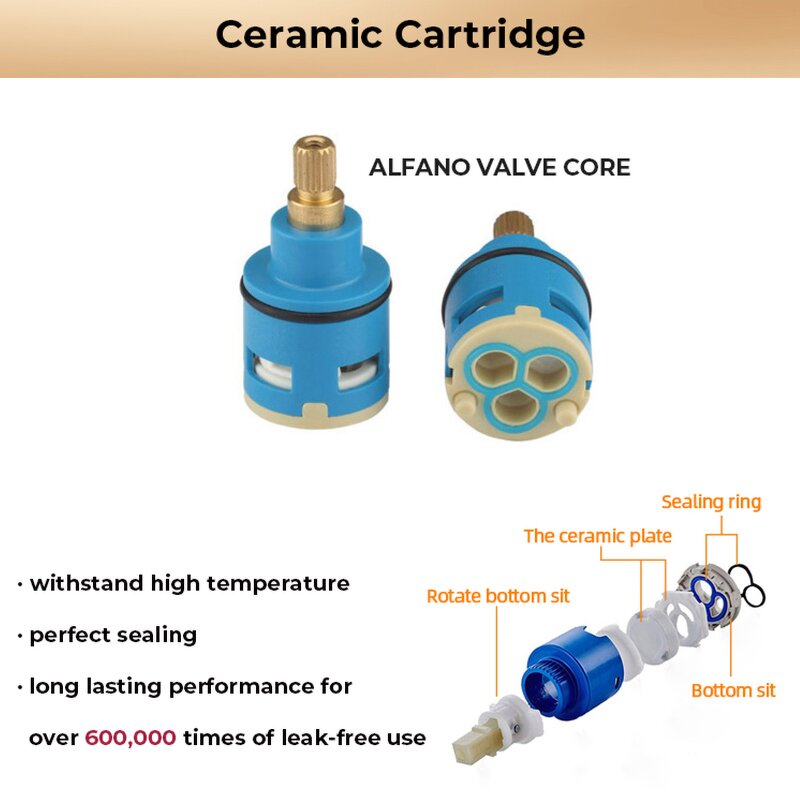 Basin Faucet Manufacturer - High Quality 304 Stainless Steel Single Handle Deck Mounted Mixer Tap with Hot and Cold Water