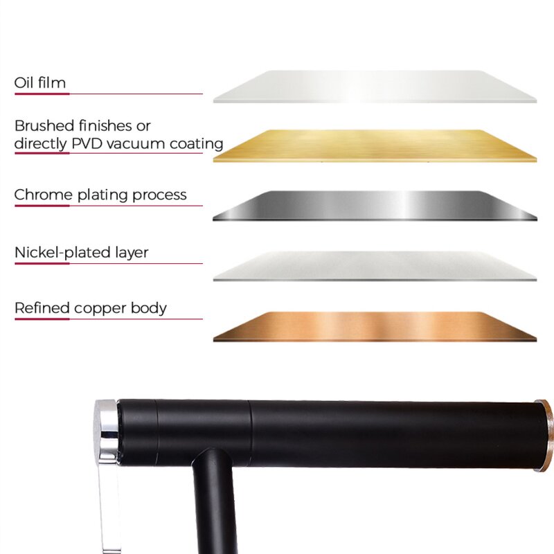 Basin Faucet Manufacturer - High Quality Modern Design Bathroom Countertop Vessel Gun Grey Click-On Cartridge Brass Water Saving Mixer