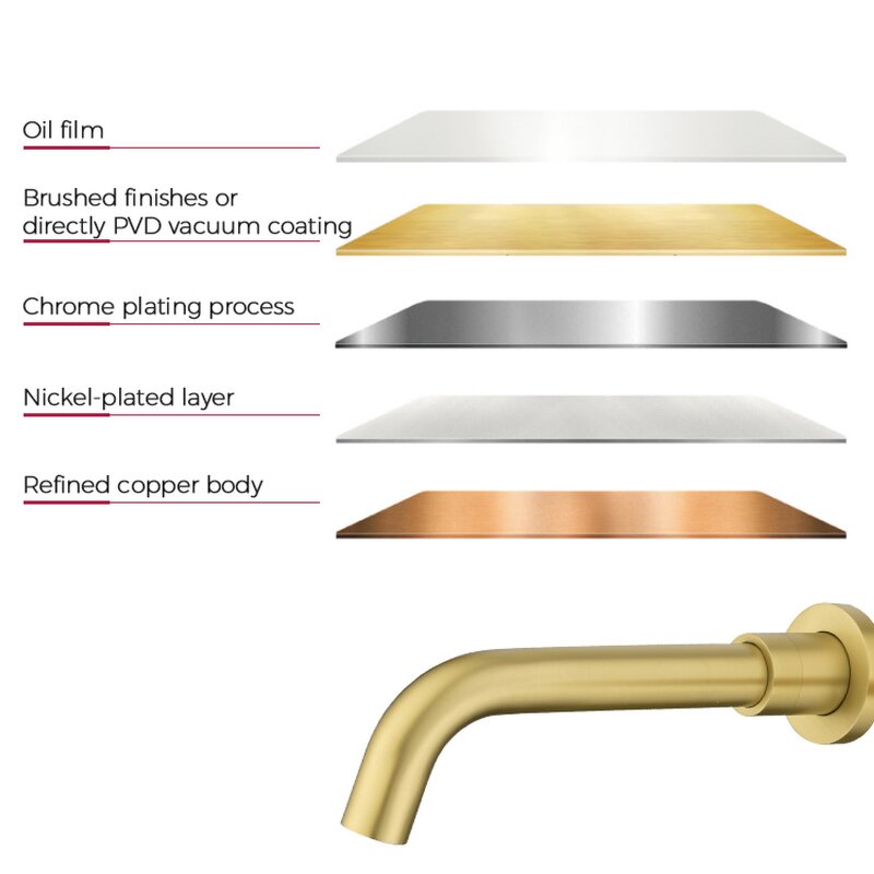 Basin Faucet Manufacturer - Single-Hole Brushed Gold Stainless Steel Wall Mounted Modern Design Single Handle Hot and Cold Water Mixer