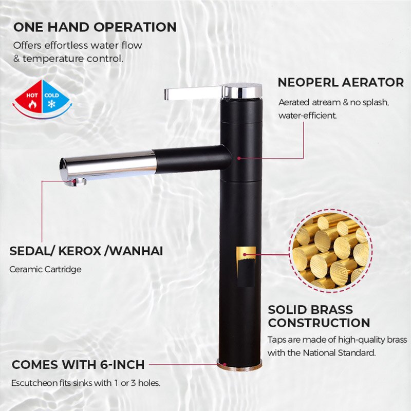 Basin Faucet Manufacturer - High Quality Modern Design Bathroom Countertop Vessel Gun Grey Click-On Cartridge Brass Water Saving Mixer