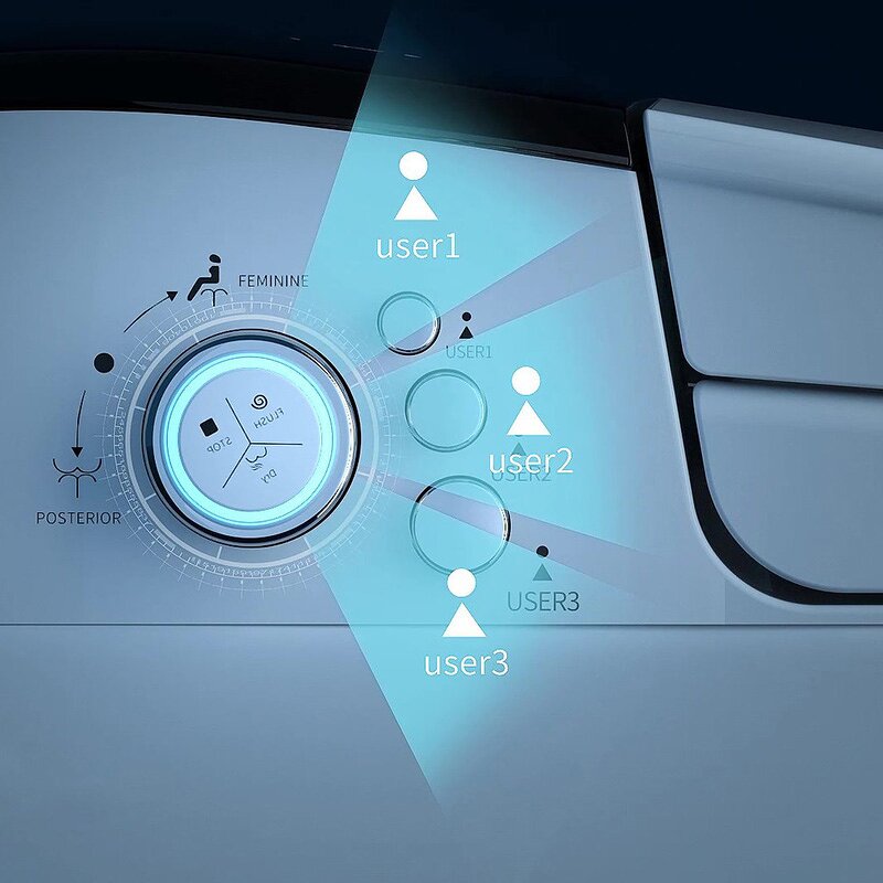 Smart One-Piece Toilet Manufacturer - 2025 Newest Seat Dual-Flush Elongated Bidet Inclusive