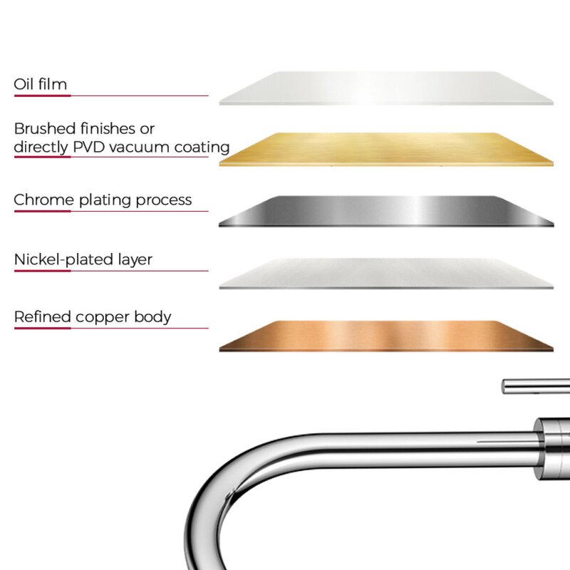 Kitchen Faucet Manufacturer - Single-Hole 304 Stainless Steel Modern Design Pull Down Sink with Hot and Cold Water Single Handle