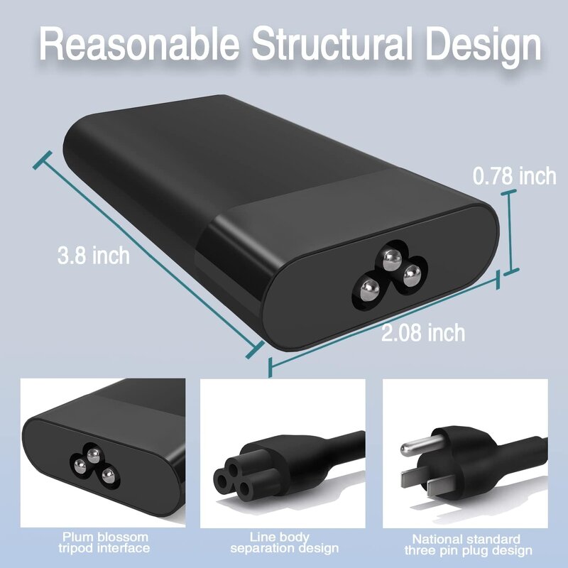 USB C Laptop Charger Manufacturer - Slim 65W New Qc3.0 Compatible for HP Spectre x360 Elitebook x360 Elite X2 Travel Type C OTP