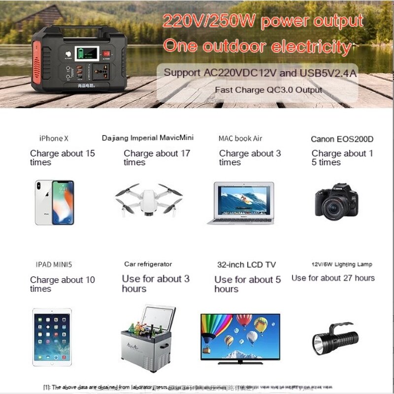 Energy Storage Power Supply Manufacturer - Outdoor Emergency AC 200W 65W 40000mah Super Capacitor Laptop Portable 12v for Router