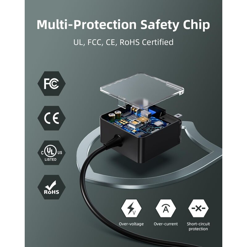 Laptop Charger Manufacturer - 65W/45W Foldable Plug Light Charging Cable Power Adapter for Lenovo Ideapad 3 1 S340 S145 330 320 310 Flex 5 V14 V15 V17