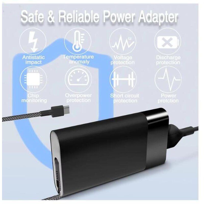 USB C Laptop Charger Manufacturer - Slim 65W New Qc3.0 Compatible for HP Spectre x360 Elitebook x360 Elite X2 Travel Type C OTP