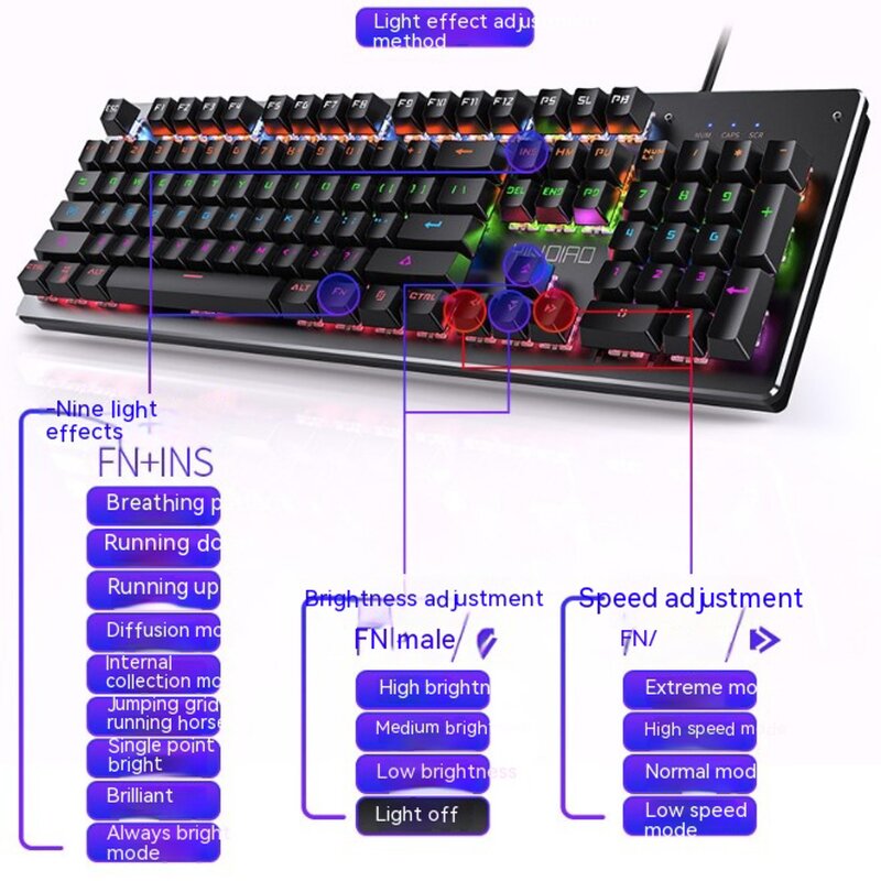 Gaming Keyboard Manufacturer - Green Axis Wired RGB Backlit Ergonomic and Changeable with Comfortable Design for Players