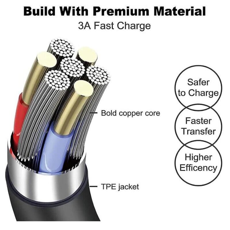 USB C Laptop Charger Manufacturer - 65W Replacement for Lenovo Thinkpad/Yoga/Chromebook ADLX65YDC2A