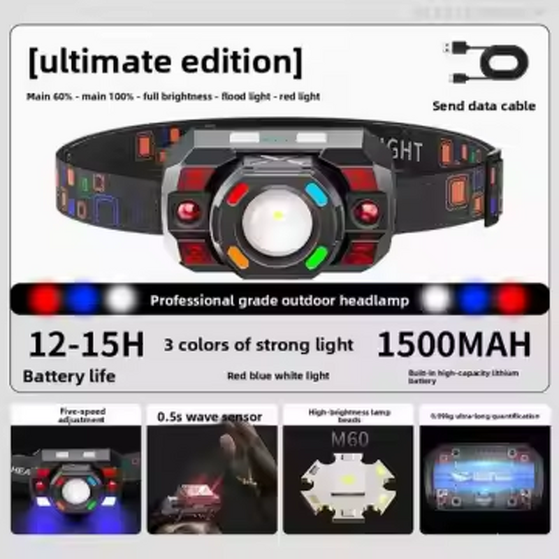 LED Fishing Light Manufacturer - Outdoor Adjustable Includes Blue and Red Comes with Charging Cable