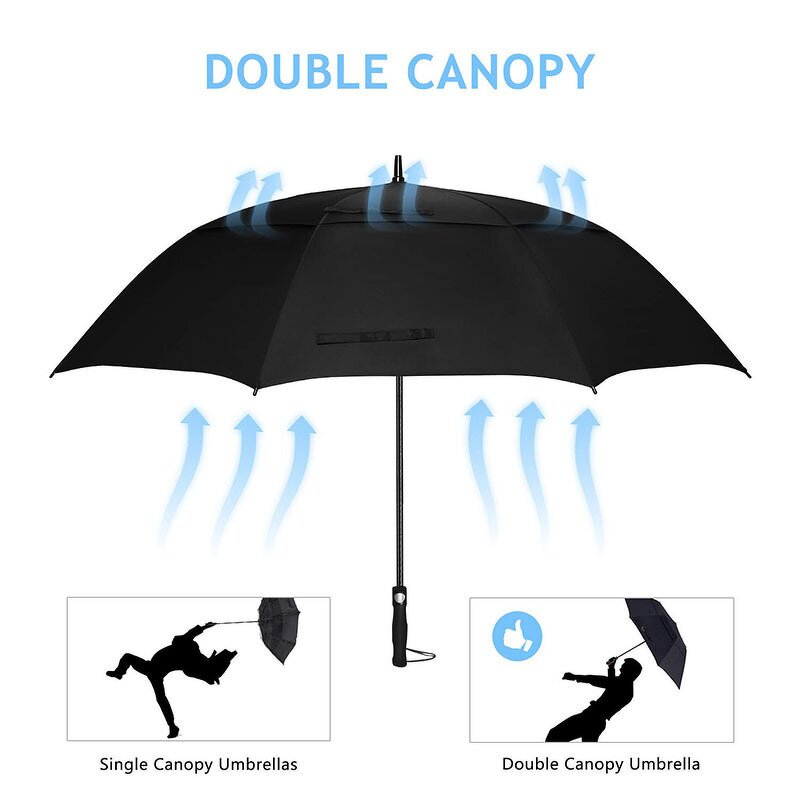 Automatic Umbrella Manufacturer - LS08 Open 47/62/68 Inch Extra Large Oversize Double Vented Canopy Waterproof Windproof Stick Golf