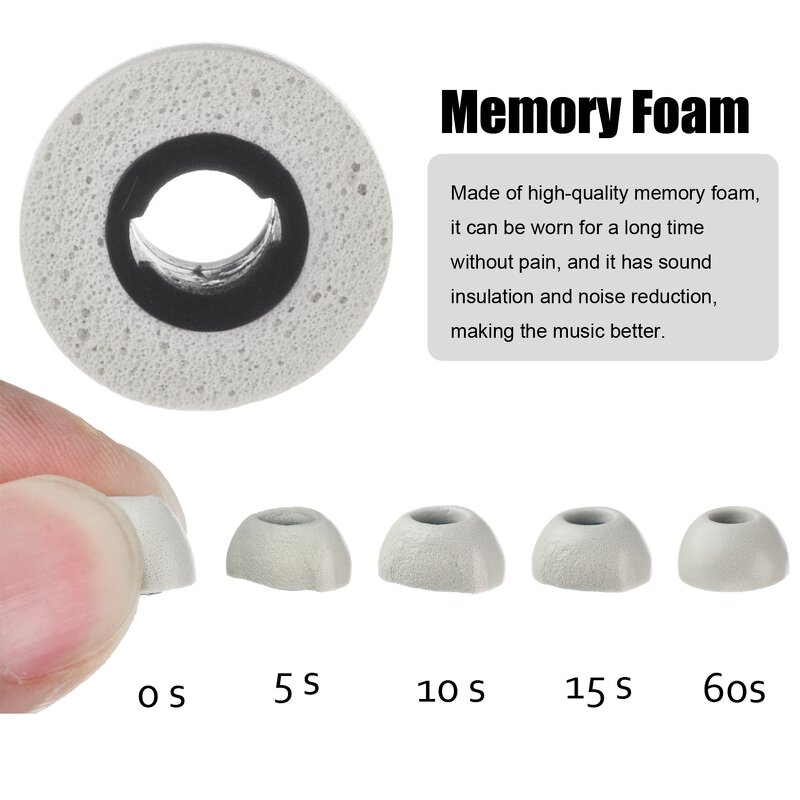 Memory Foam Ear Tips Manufacturer - Defean Replacement for TWS Samsung Galaxy Buds Pro