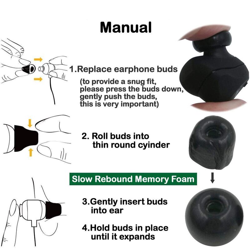 Memory Foam Tips Manufacturer - Defean for TWS Jabra Elite65t sony WF-1000XM3 Ear Buds Pro Sponge Noise Cancelling Earplugs