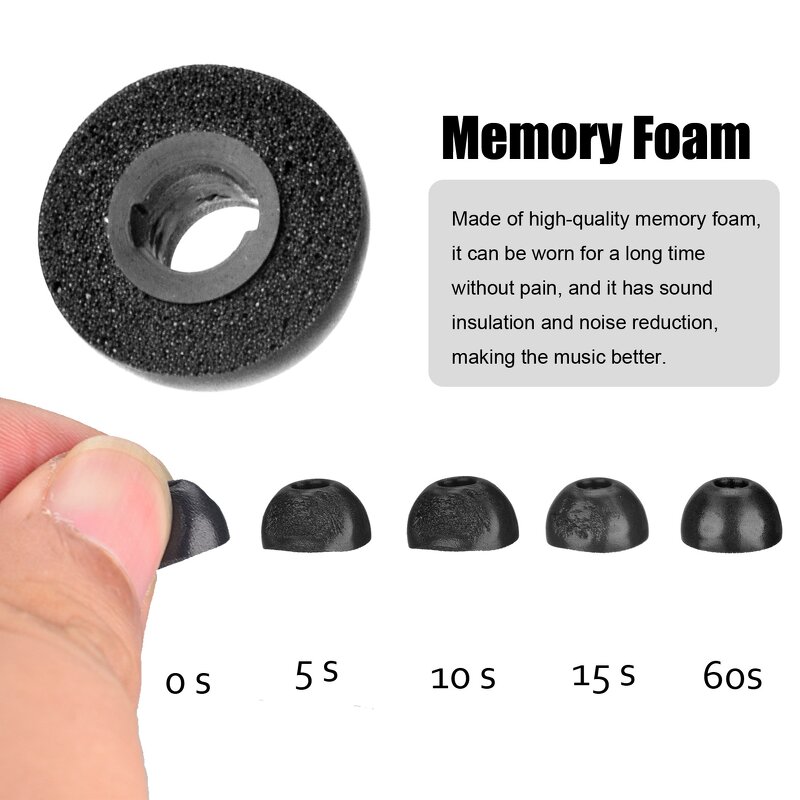 Memory Foam Ear Tips Manufacturer - Defean Replacement for TWS Samsung Galaxy Buds Pro