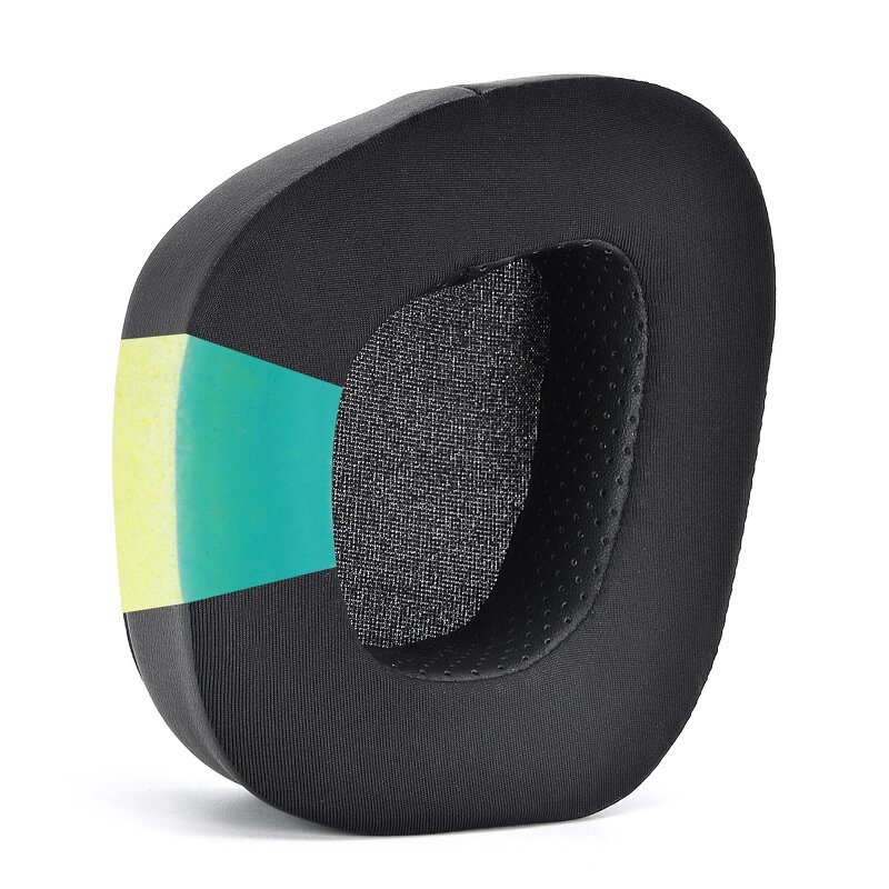 Ear Pads Manufacturer - Defean Cooling-gel Replacement for Corsair VOID PRO Headphones