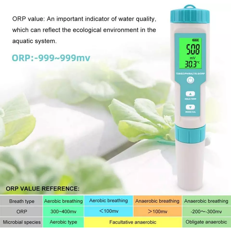 Water Quality Tester Manufacturer - High Quality 7-in-1 Pen for PH TDS TEMP EC Salinity SG ORP