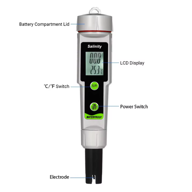 Salinity Tester Manufacturer - High Precision Salt Water Salinity Meter Seawater Hydrometer