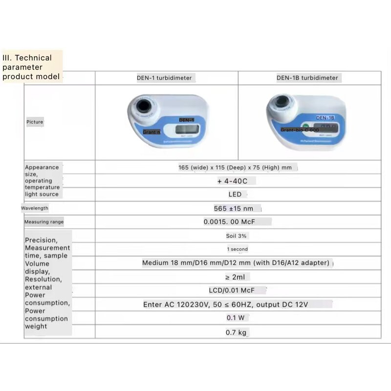 Turbidity Meter Manufacturer - Portable Turbidimeter Den-1 Densitometer