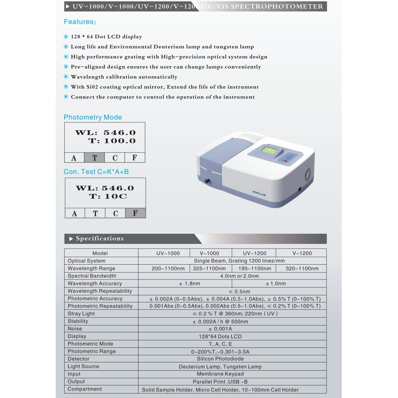 UV VIS SPECTROPHOTOMETER Manufacturer - 200-1100nm UV-1000 CHEAP for BASIC ANLYSIS