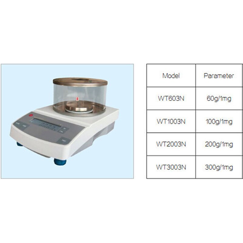 Digital Scale Manufacturer - WANT Series 0.01 Analytical Electronic Balance