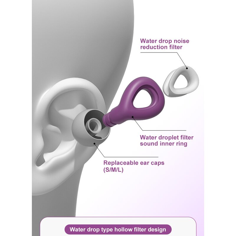 Earplugs Manufacturer - Noise Cancelling Reusable Silicone for Work and Sleep Hearing Protection