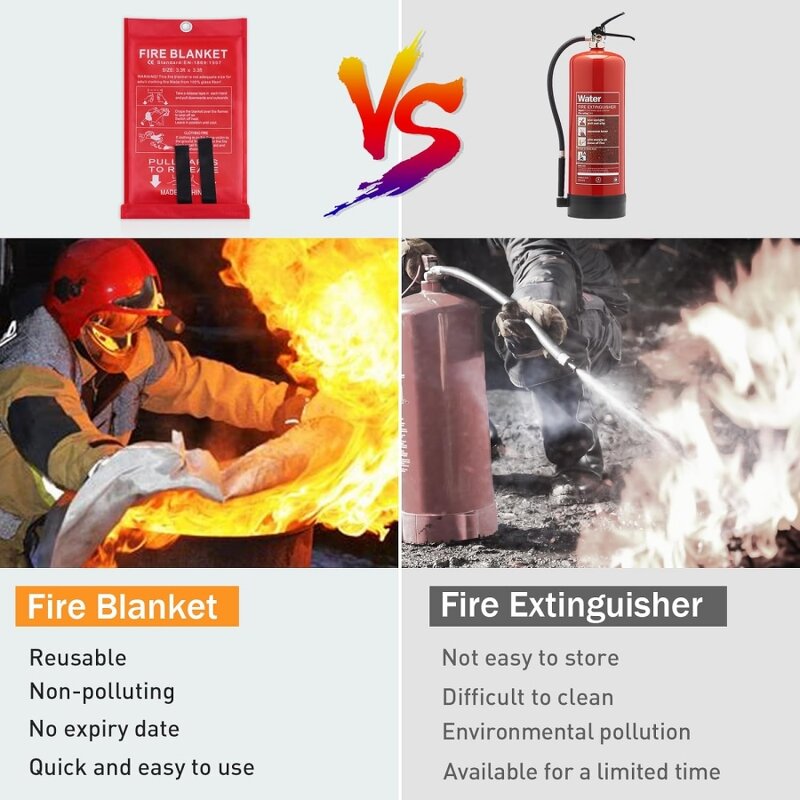 Fire Blanket Manufacturer - Home Emergency Fireproof Fiberglass 1M X 1M Kitchen Wall Preparation Fireproof and Resistant