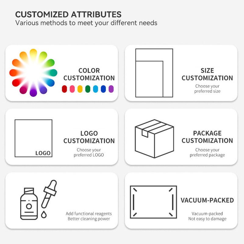 Car Washing Towel Manufacturer - Double-layer Thickened Twisted Braid Cloth Water Absorbing Automotive Ultra-fine Fiber Terry