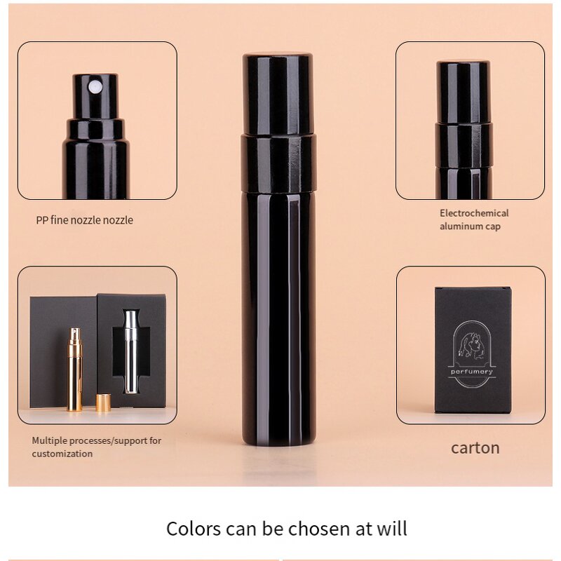 Perfume Bottle Manufacturer - 3ml 5ml 10ml Refillable Round Glass with Box for Small Sample Test Screen Printing