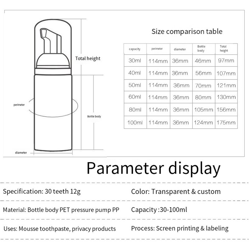 Foam Pump Bottles Manufacturer - Wholesale PET Plastic Facial Cleanser Mousse 30ml 60ml 80ml 40ml Capacity Colorful Screw