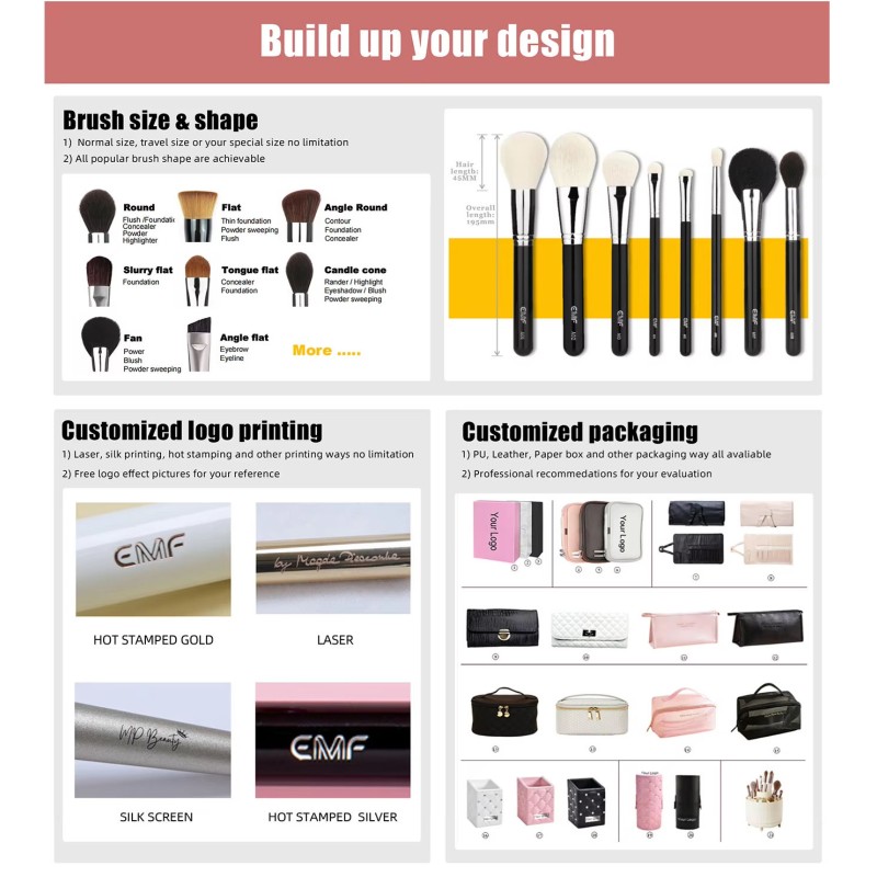 Makeup Brush Set Manufacturer - 15pcs EMF Synthetic Hair Custom