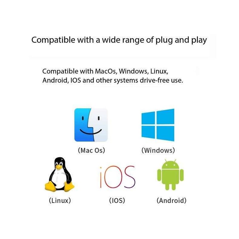 USB-C Hub - Manufacturer 7-in-1 Aluminum with PD 4K HDTV TF SD Reader