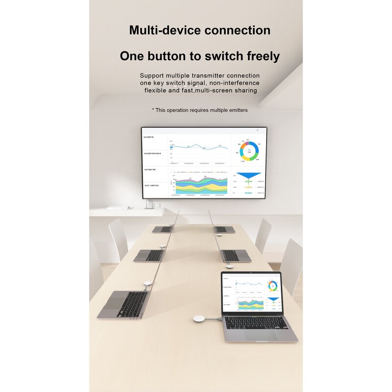 Wireless Transmitter - Manufacturer 50M HD Wireless Video HDTV Extender for TV Laptop