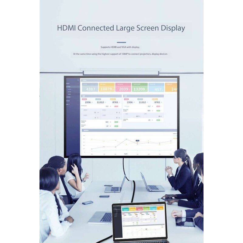 USB-C Hub - Manufacturer 7-in-1 4K HDTV VGA USB RJ45 PD Fast Charge