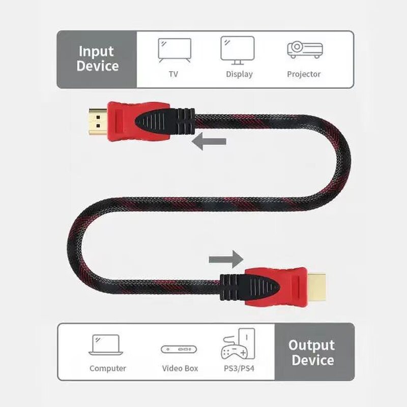 Cable - Manufacturer Red 1080P 4K 1.5m/3M/5M/20m TV Computer HD 4k Cable