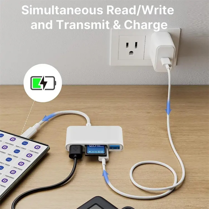 Card Reader - Manufacturer 5-in-1 Type-c to OTG SD TF for iPhone iPad Macbook