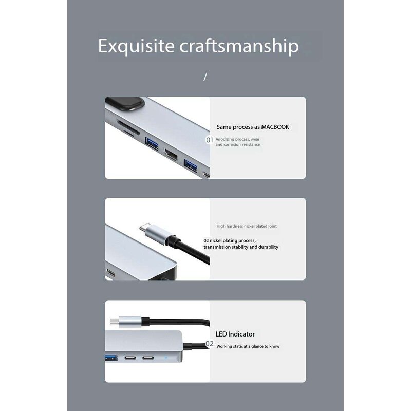 Docking Station - Manufacturer 8-in-1 24V Multiport 4K HD Ethernet TF SD USB 3.0