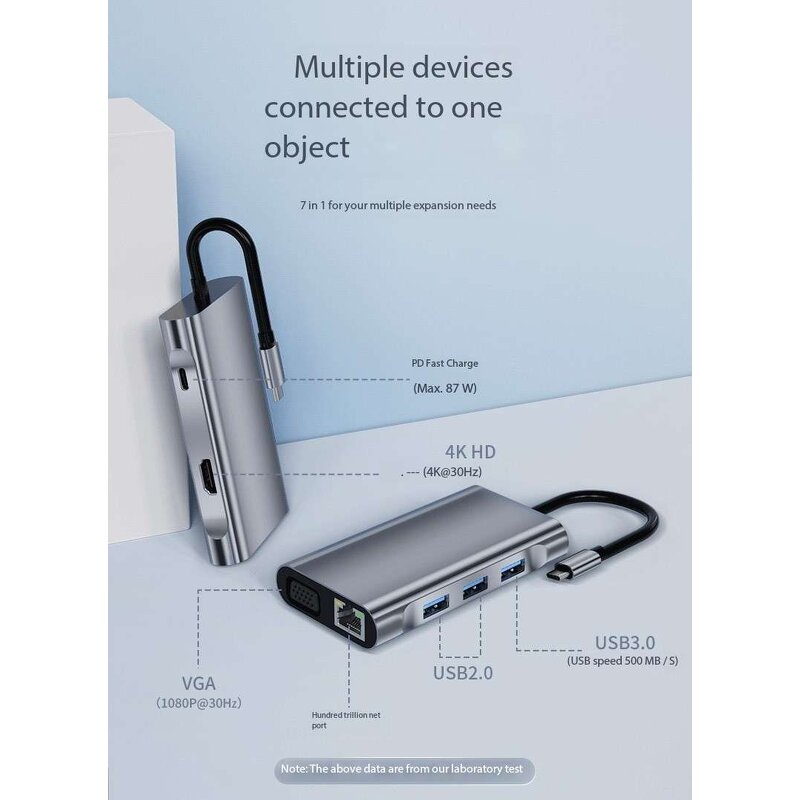 USB-C Hub - Manufacturer 7-in-1 4K HDTV VGA USB RJ45 PD Fast Charge