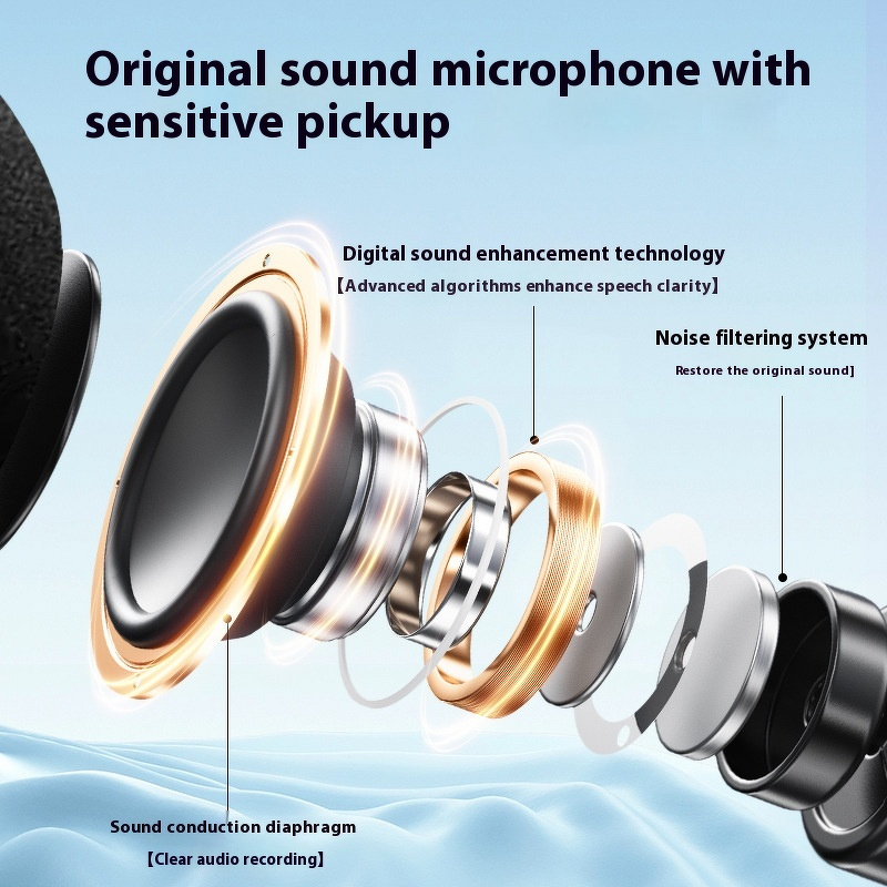 Headset Microphone Manufacturer - M1 Noise Cancelling Waterproof Sports Sweatproof Handheld Cardioid Wireless for Android