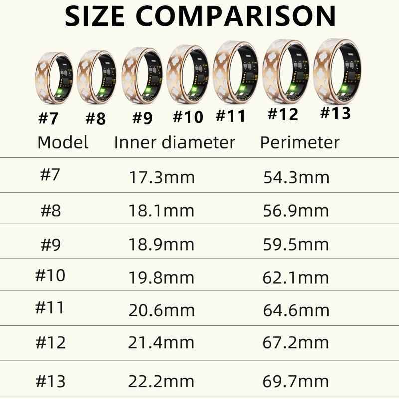 Smart Ring Manufacturer - WiFi IP68 Waterproof Titanium Case Pedometer Fitness Tracker App Control Health Monitoring Android Remote Sleep OLED