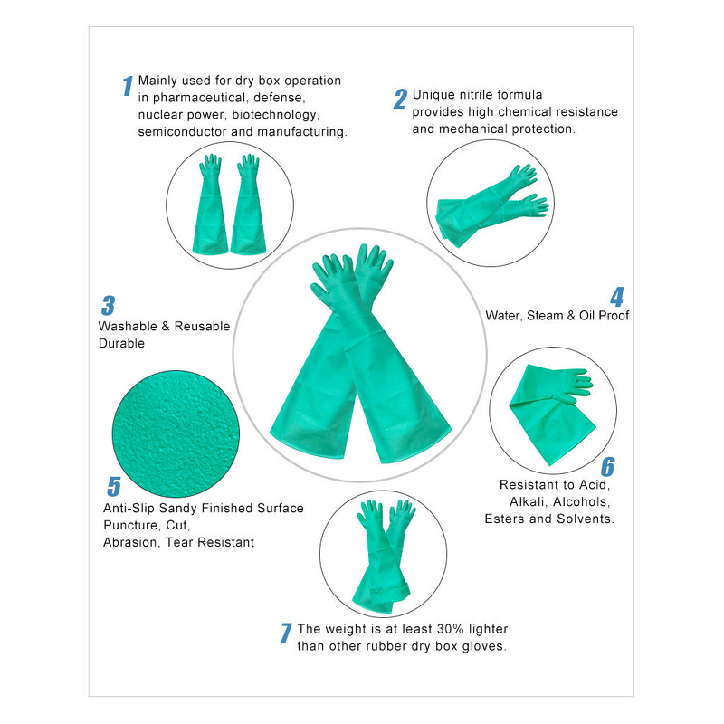 Laboratory Gloves Manufacturer - Nitrile Rubber Green 800mm 0.55mm Thick Anti-Slip Chemical Resistant for Glove Box