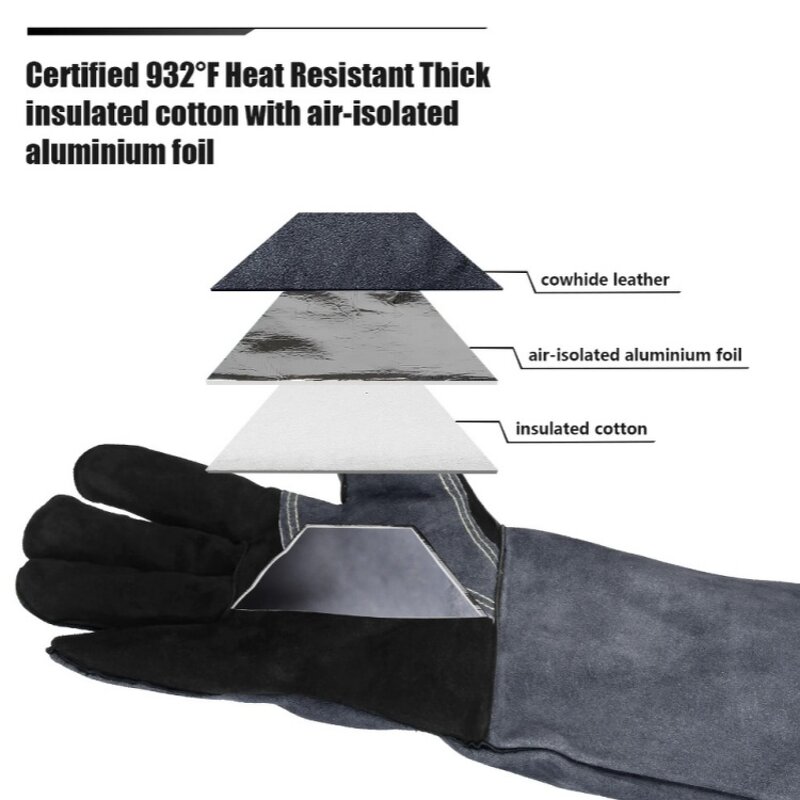 Heat Resistant Gloves Manufacturer - 500-degree Fireproof Soft Cowhide Wear-resistant Anti-puncture for Oven BBQ