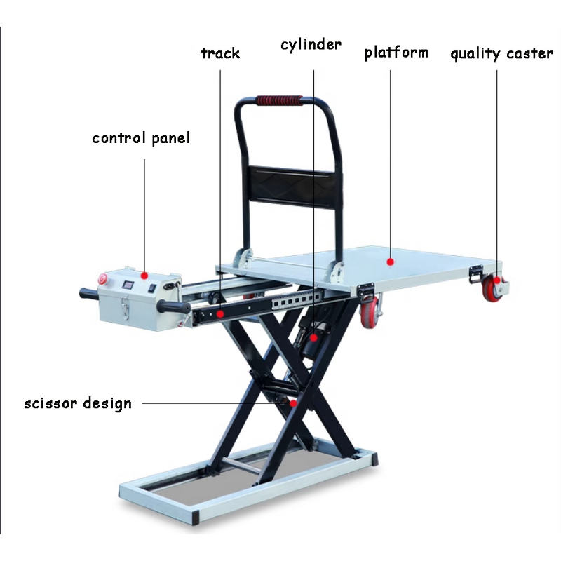 Scissor Lift Trolley Manufacturer - Electric Hydraulic Lifting Table Platform for Van Loading Unloading