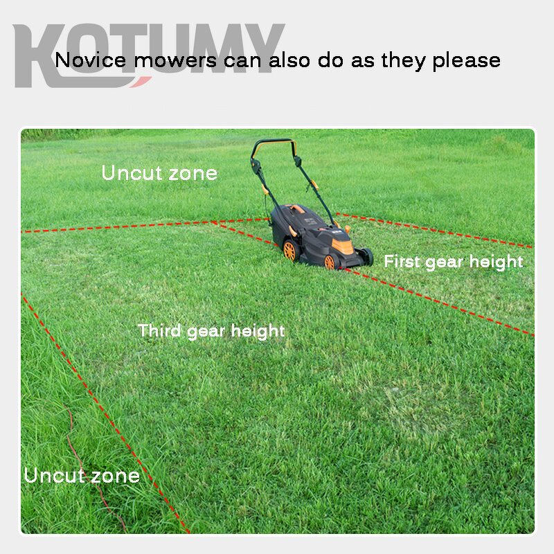 Electric Lawn Mower Manufacturer - High-Power 220V Plug-In Walk- Behind Grass Trimmer Pruning Garden Power Tool for Retail Industries