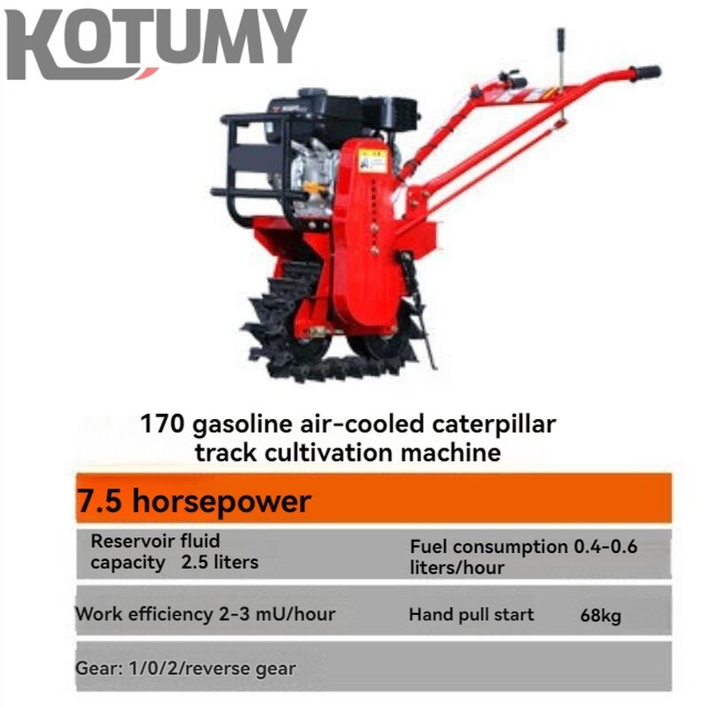 Agricultural Tillage Machine Manufacturer