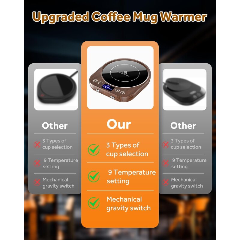 Coffee Mug Warmer Manufacturer - Corded Electric Gravity-Induction 9 Temperature Settings 4H Auto Shut 1-9 Hour Timer Home Office Desk